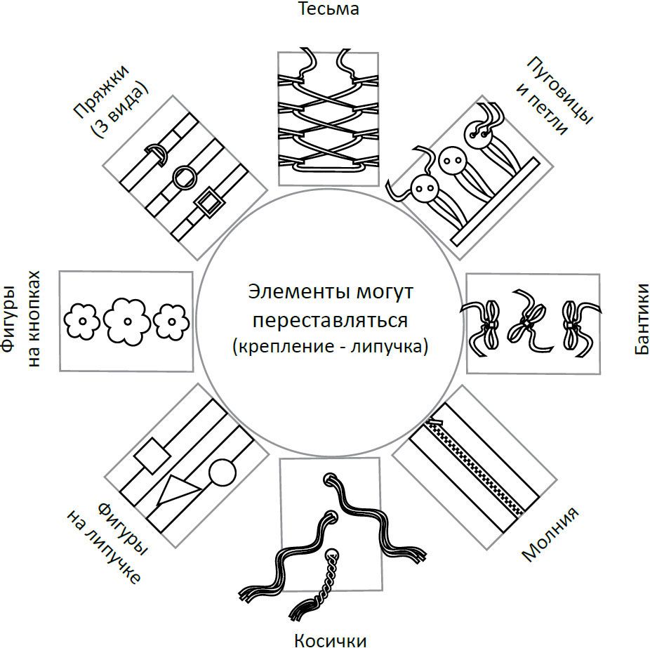 ДМФ-МК-01.95.05 Романа Солнышко